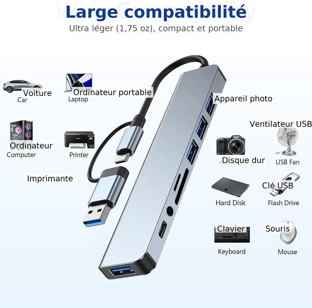 🔥Hub USB-C 8-en-1 – Station d’Accueil Polyvalente 🔥