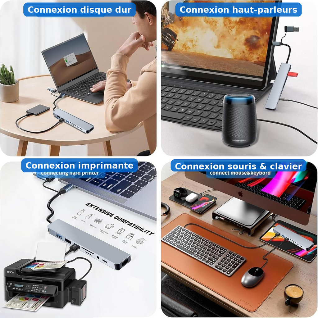 🔥Hub USB-C 8-en-1 – Station d’Accueil Polyvalente 🔥