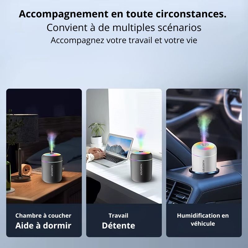 Mini humidificateur d’air USB 180 ml – diffuseur d’arômes et purificateur d’air compact.